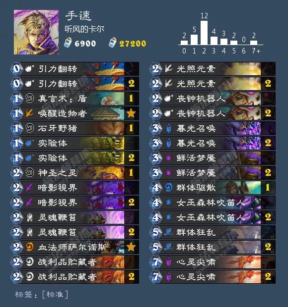 炉石传说圣骑士选牌最新,炉石传说圣骑士什么时候改版