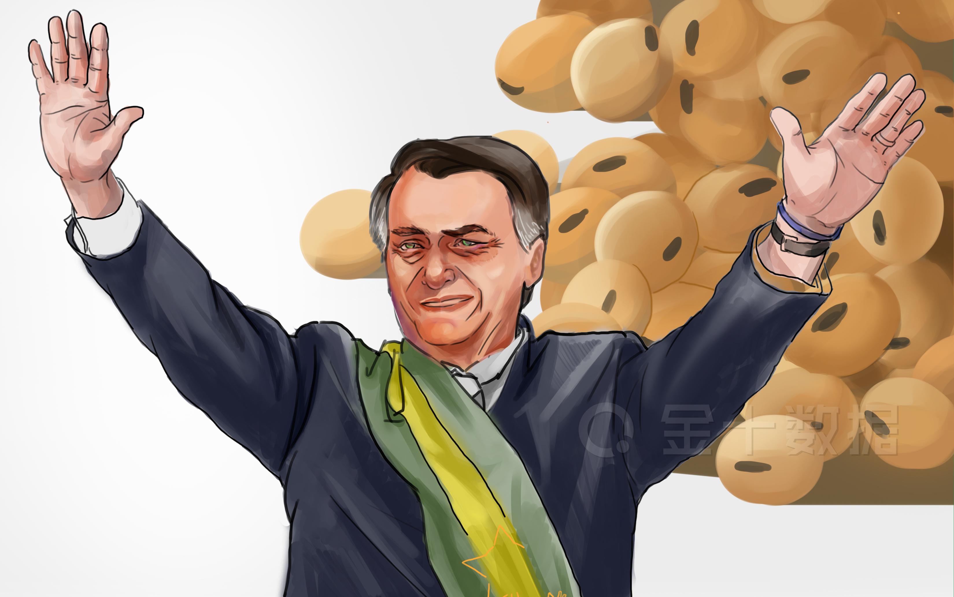 巴西对华产品的政策,巴西对华出口贸易收费