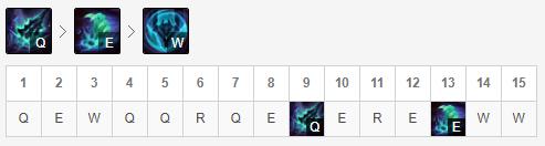 lol银河战争活动,lol银河战争