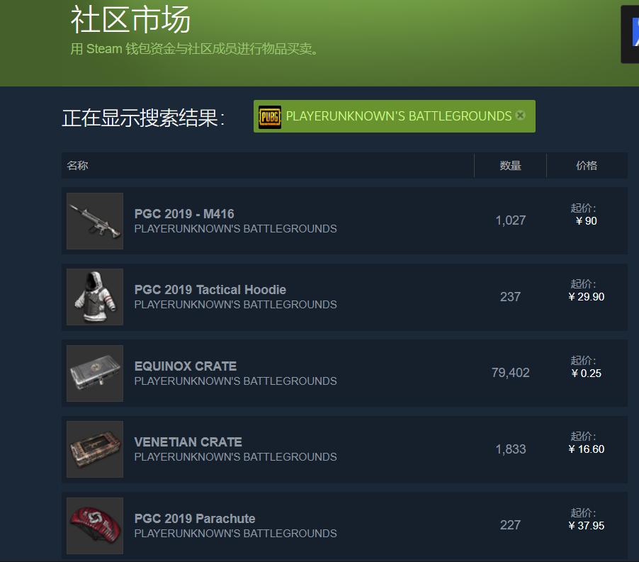 绝地求生pgc皮肤还可以买吗,绝地求生2019pgc皮肤值得买嘛