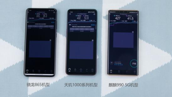 5g芯片网速,高通5g和麒麟5g测试