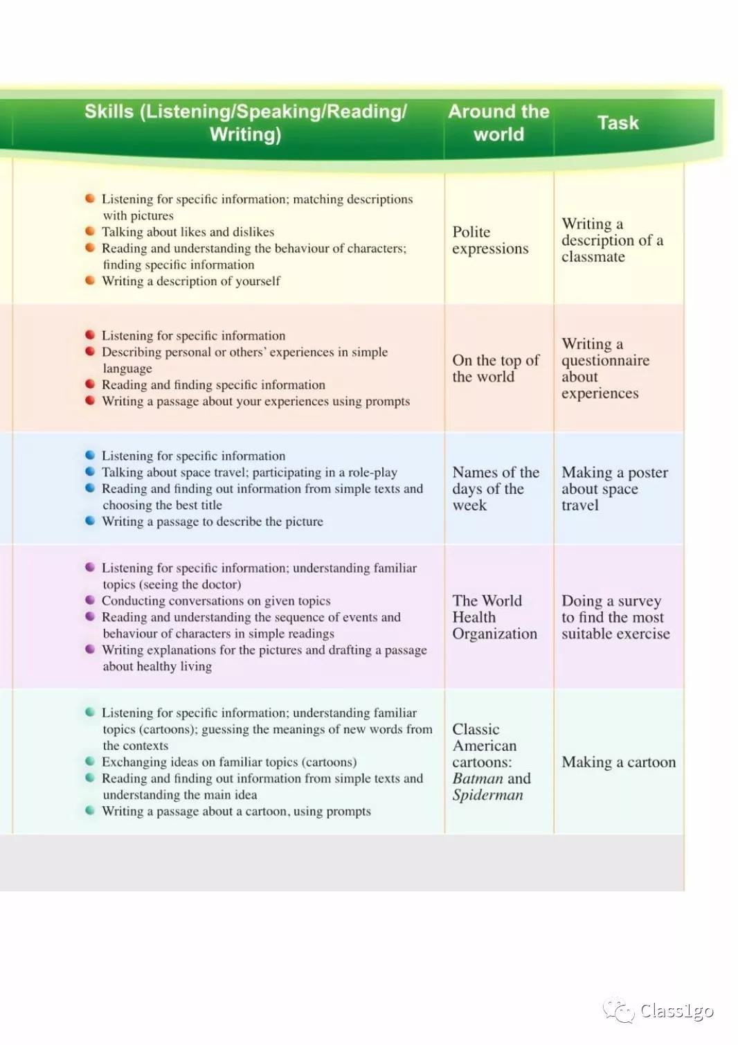 仁爱版英语八年级下册电子课本,电子课本外研版高中英语
