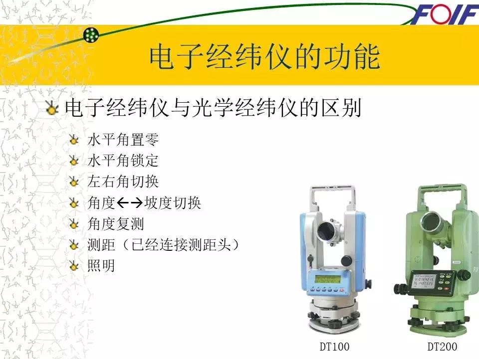 全站仪经纬仪水准仪的作用和图片,经纬仪全站仪图片对比