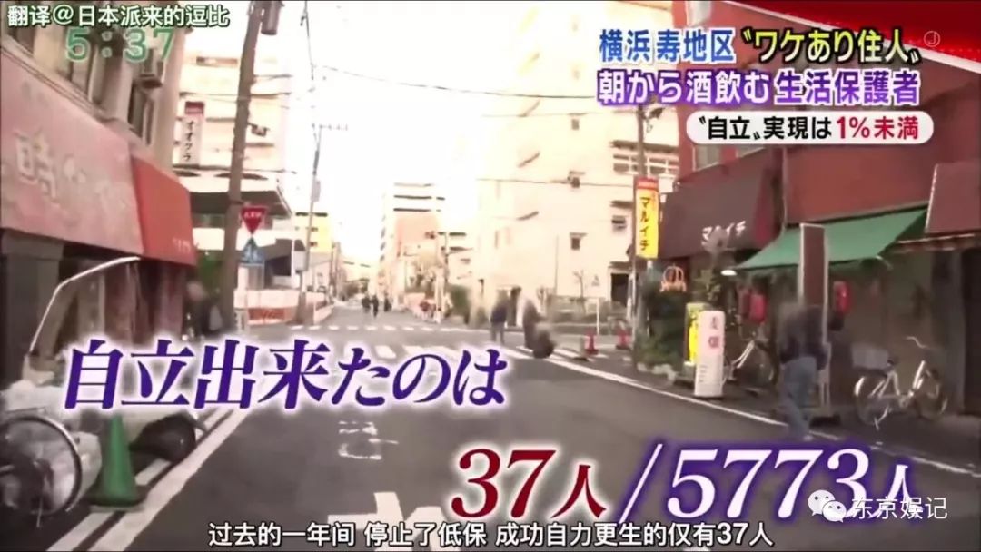 日本大阪西区贫民窟,日本横滨穷人区