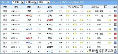 英超平局比赛技巧,欧冠胜负彩玩法说明