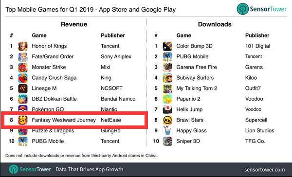 15年前魔兽世界,15年魔兽