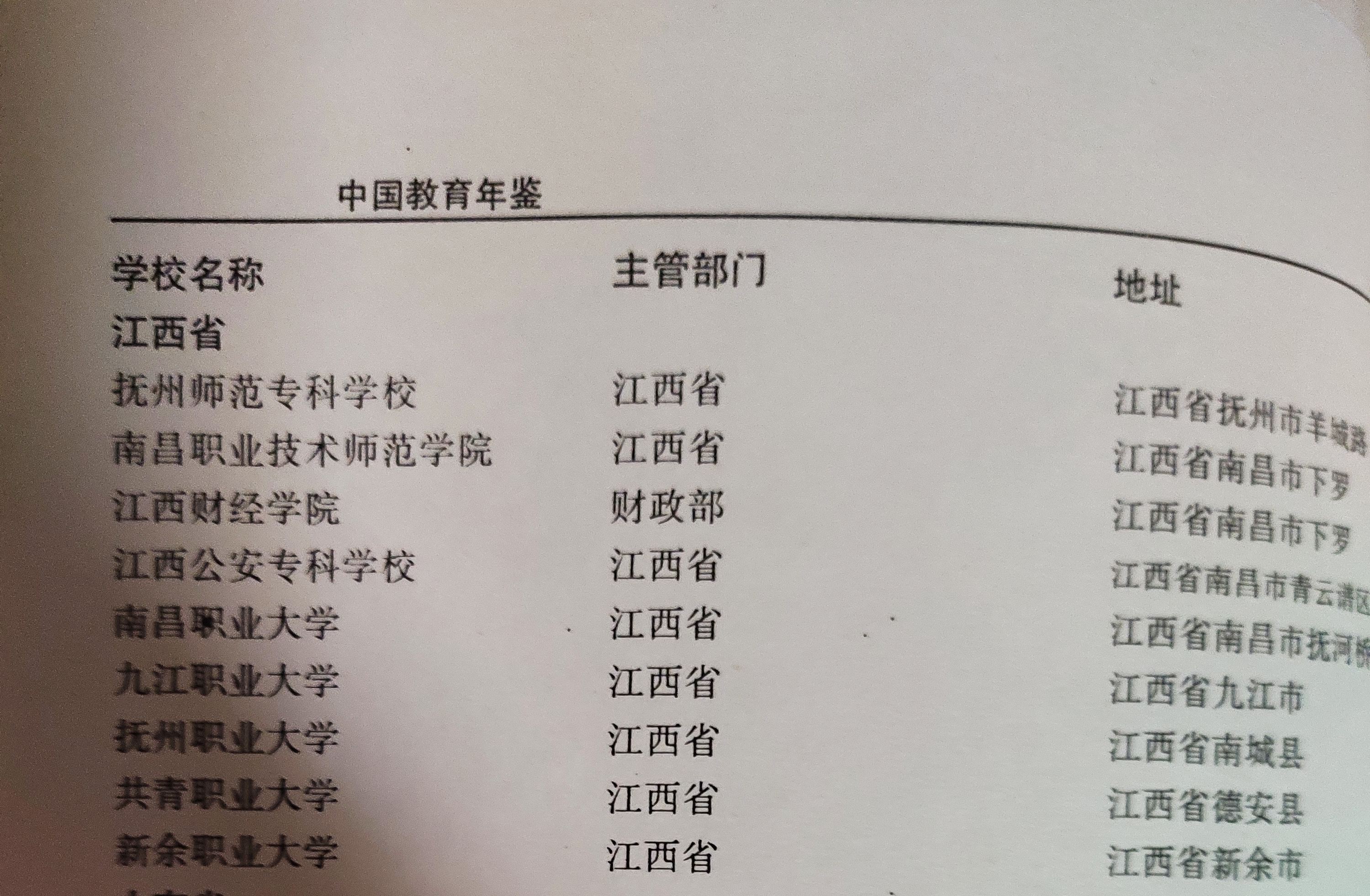 江西最好的专科学校排名榜前十名,江西十大知名专科学校公办