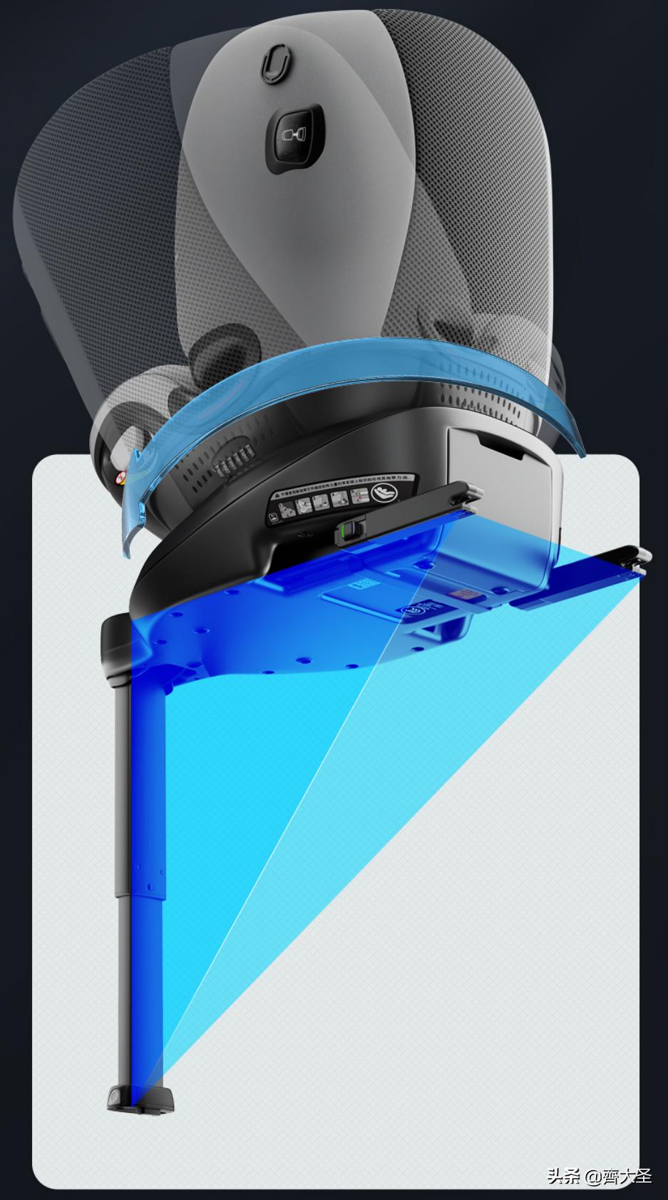 7-12岁儿童安全座椅选购,选购安全座椅应该注意哪些事项