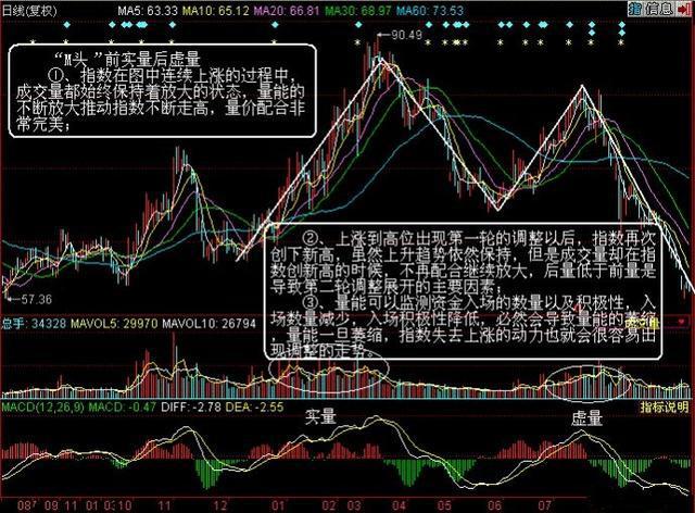 中国股市捡钱模式分析,中国开始捡钱的年代