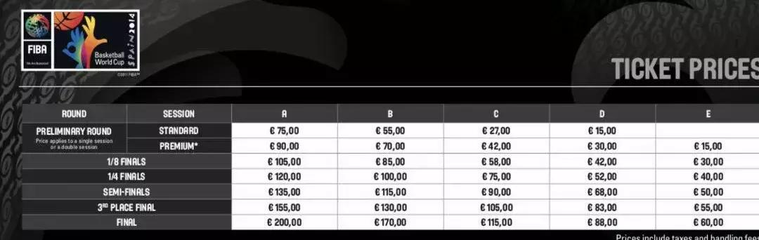 男篮世界杯购票官网,2019年男篮世界杯门票在哪里买