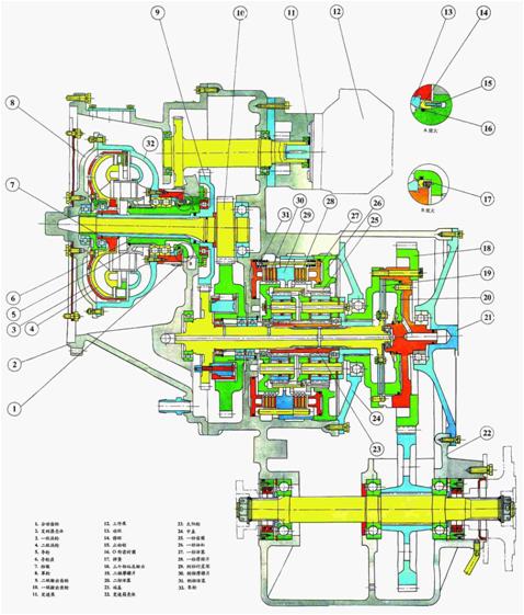 刹车失灵可以挂倒挡减速吗,自动挡刹车失灵可以挂空挡降速吗