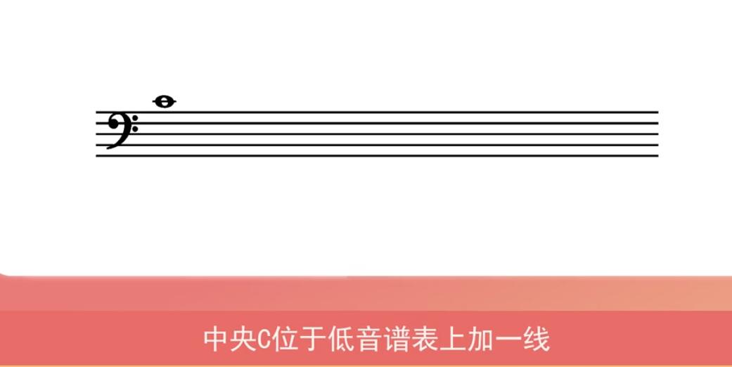 中央音乐学院零基础学钢琴,中央音乐学院钢琴基础教学