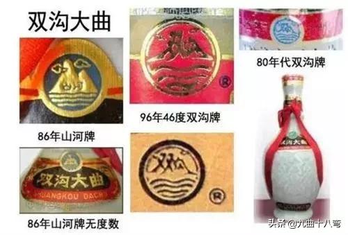 中国五十年代八大名酒排名,十大名酒商标大全
