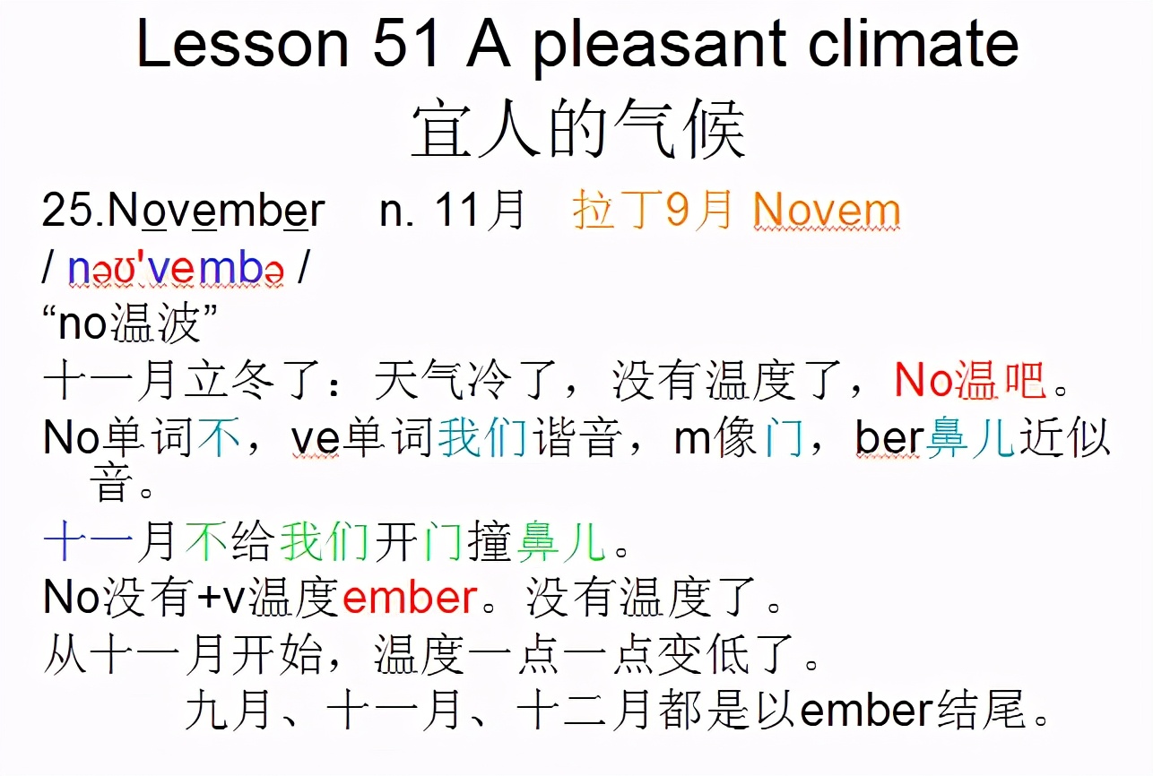 新概念英语第一册，音标课件自学整理Lesson51Apleasantclimate