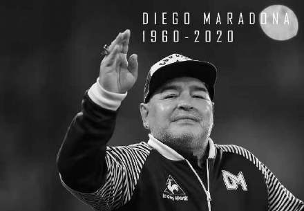 足坛篮坛双料巨星,2020足坛十大巨星