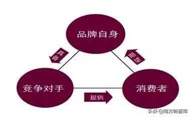南方略案例|皇派金门:“一门一境界”开启品牌文化建设之先河