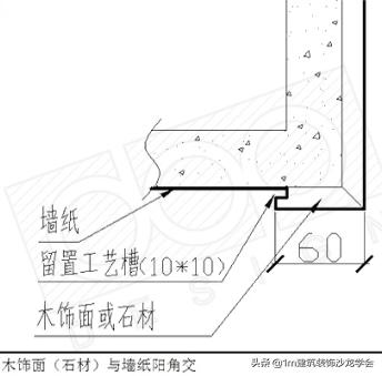 1cm工艺,墙纸和什么收口最协调