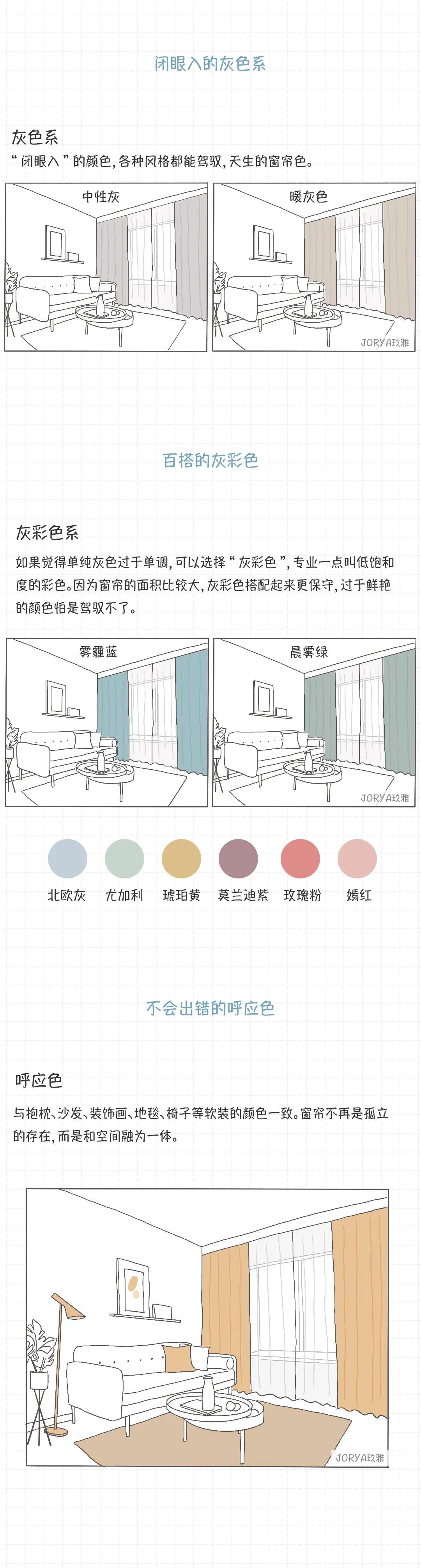 窗帘怎么选省钱,窗帘怎么选便宜省钱的