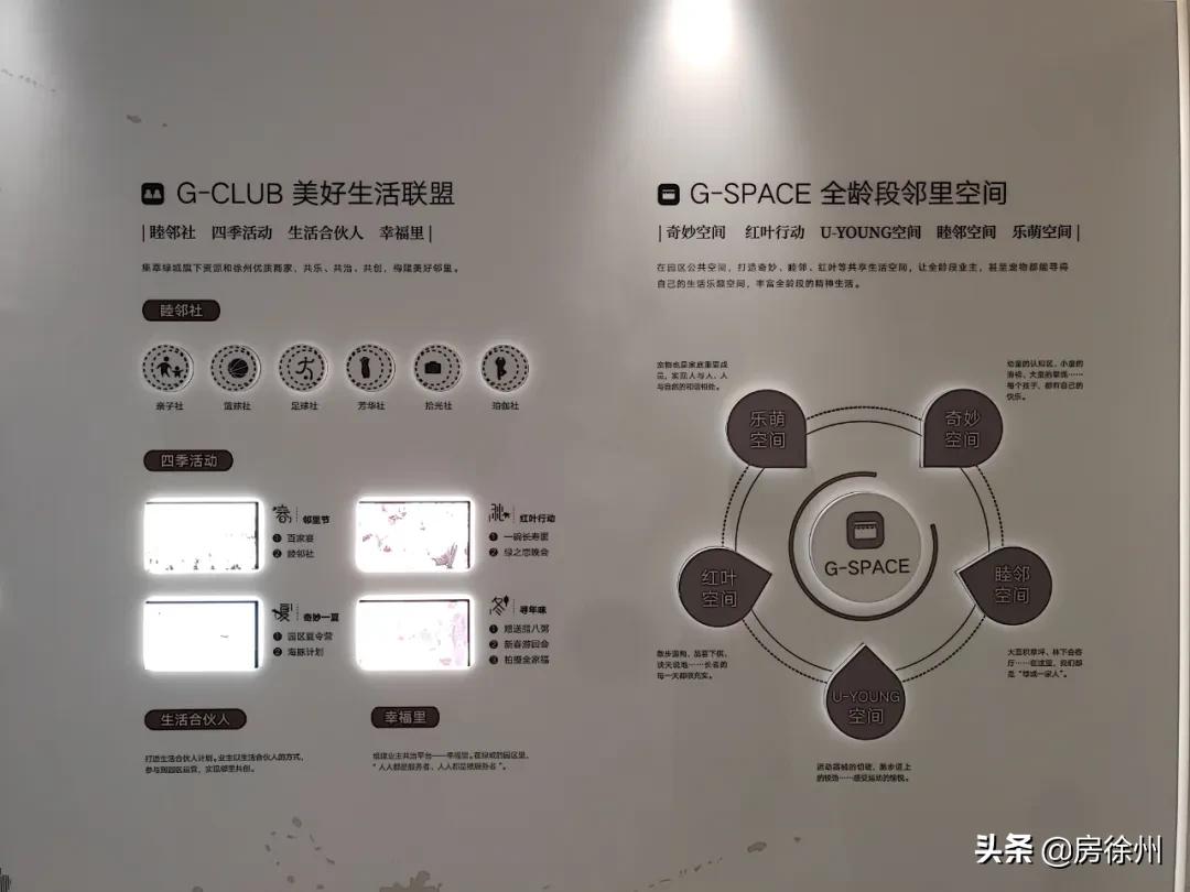 徐州鼓楼区绿城诚园110户型,徐州天宸和绿城诚园哪个好