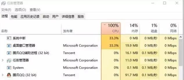 电脑开机后cpu占用100%怎么办,开机cpu占用100%怎么解决