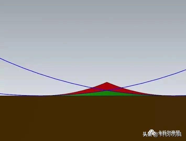 cnc高难度加工技巧,cnc超长件加工