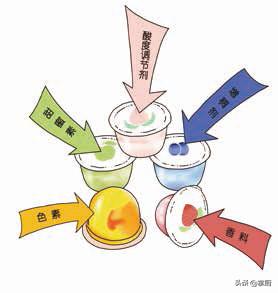 老式爆米花机爆的是什么东西,老式爆米花机有多可怕