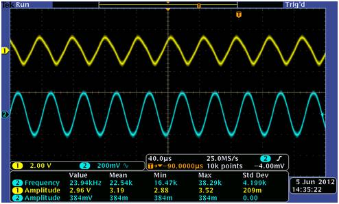 muses8820运放参数,jrc4559d运放性能参数