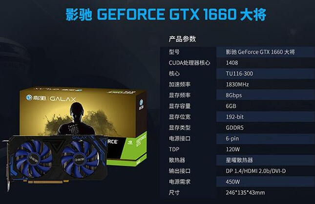 影驰显卡哪款性价比最高,影驰1080显卡测评