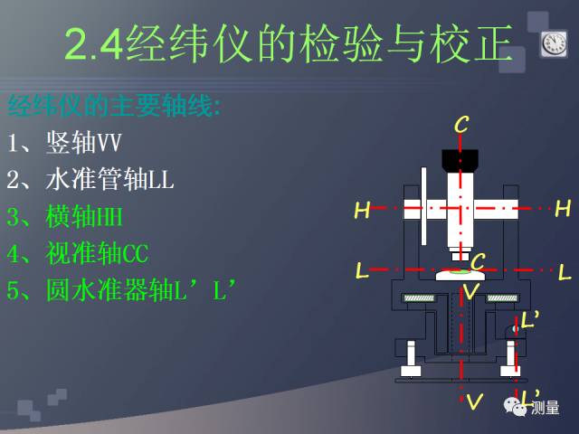 水准仪经纬仪全站仪视频教程,经纬仪水准仪仪器怎么用