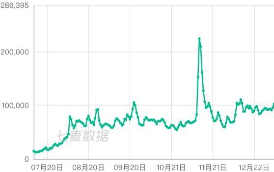 毒毒app是干嘛的,揭秘毒app