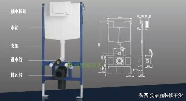 马桶坑移位后用哪种马桶比较好,马桶管道移位用什么马桶最好