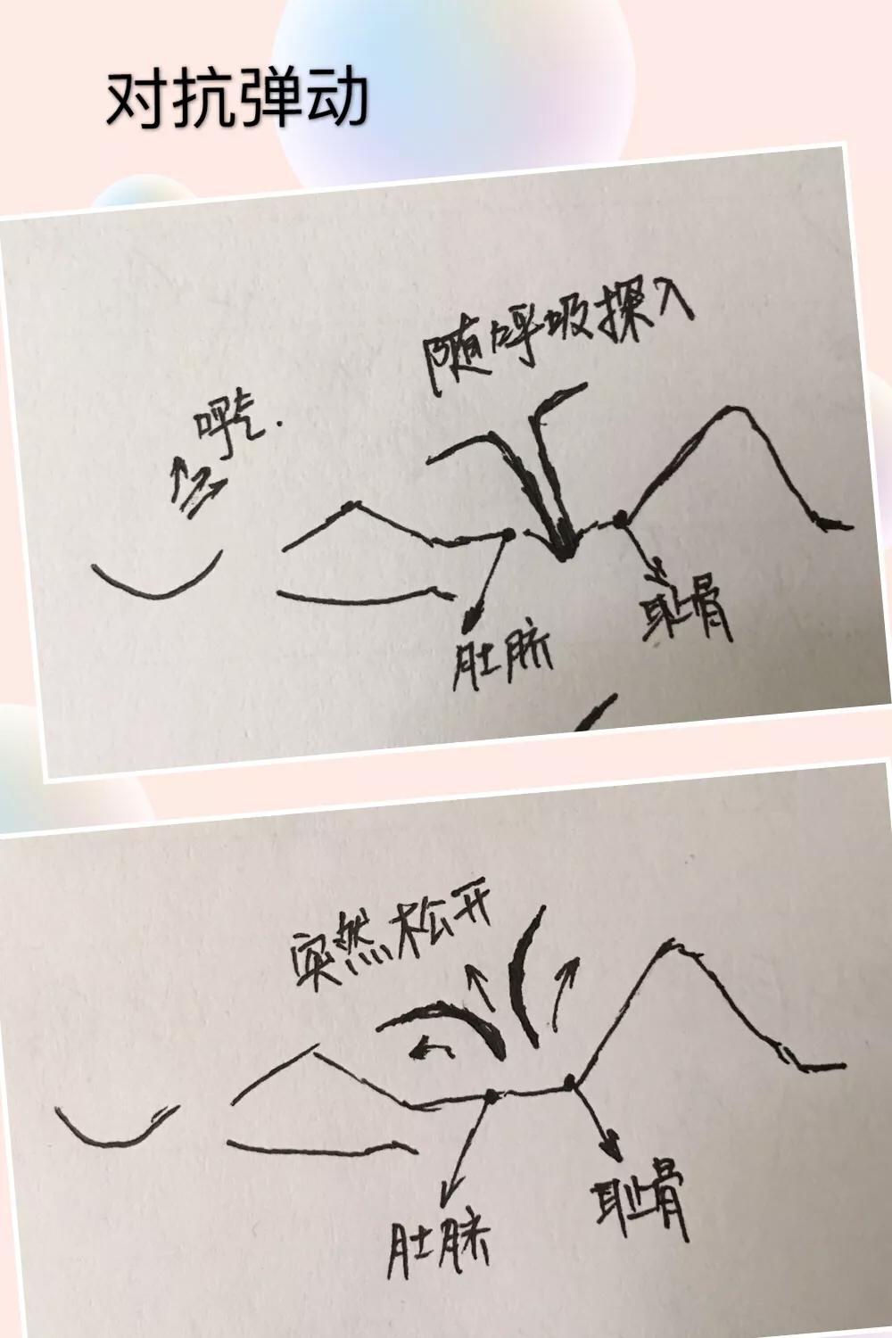 产后子宫下垂、漏尿，便秘，医生都没啥好办法，这2招却很管用