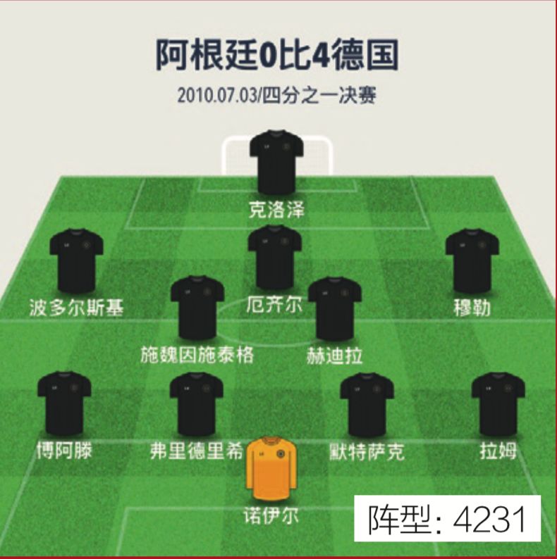 2018德国队悲情时刻,深度德国足球