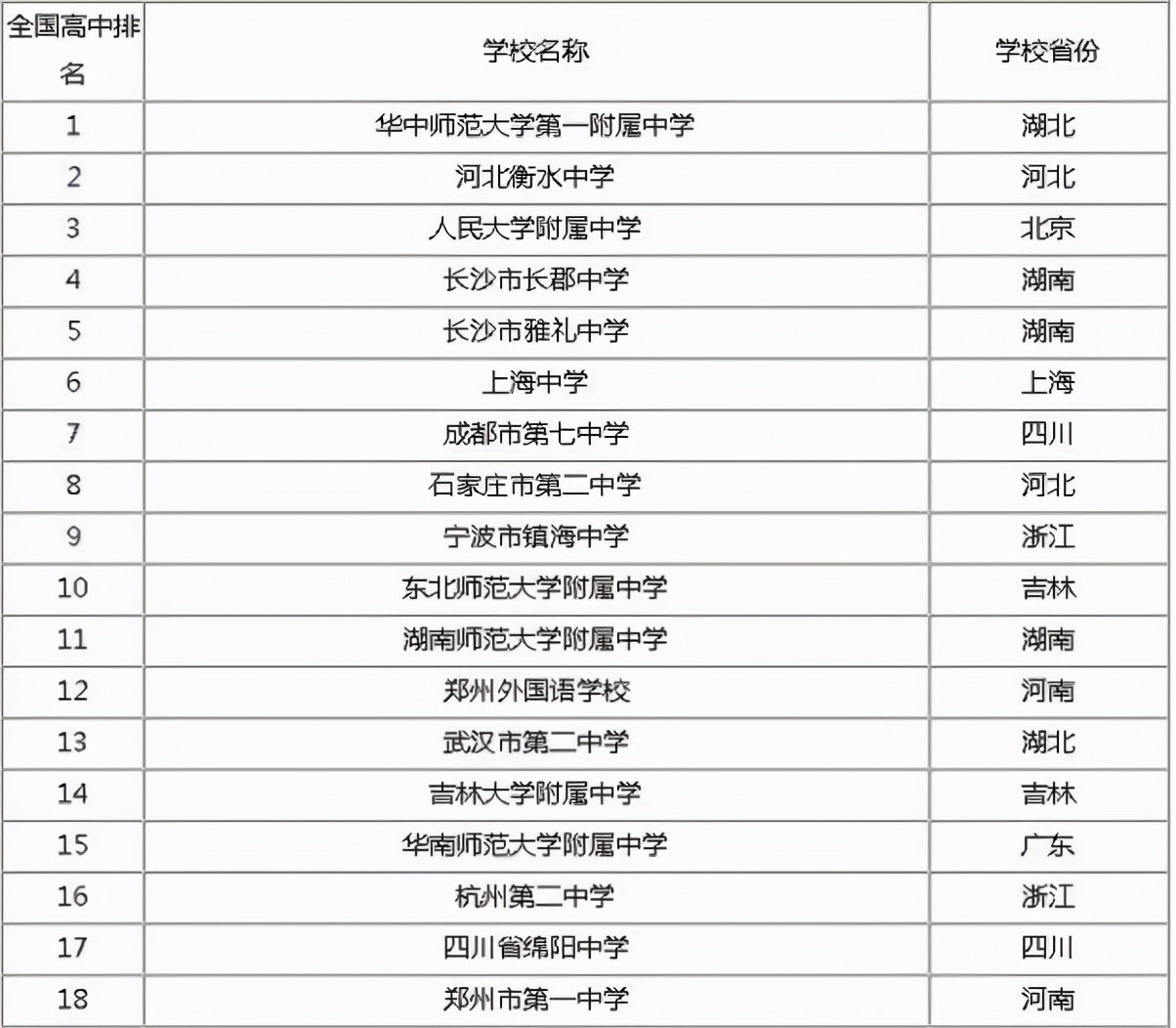 绵阳九中和五中哪一个更好,绵阳九中和四中哪个好