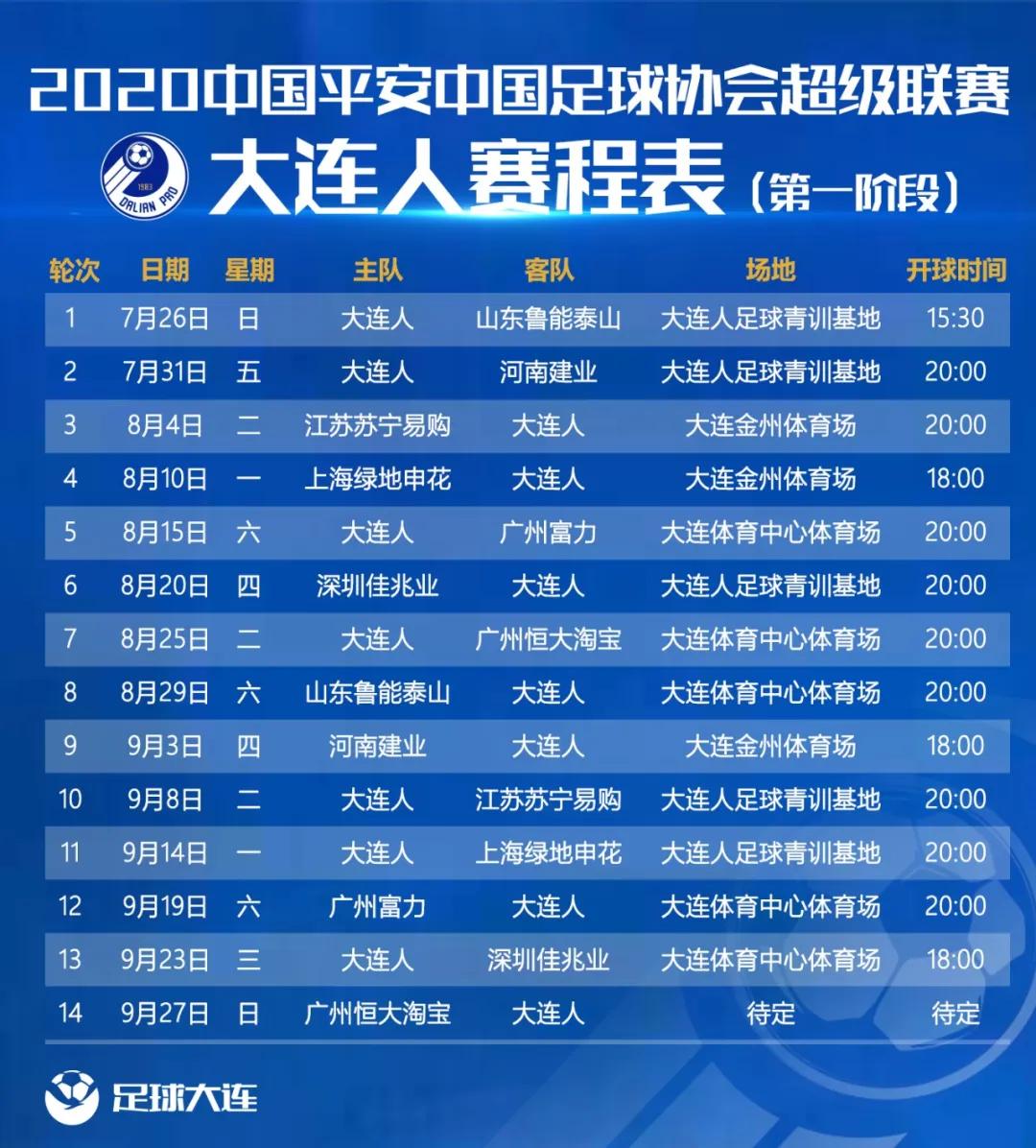 中超联赛大连人赛程表,大连人u19赛程表