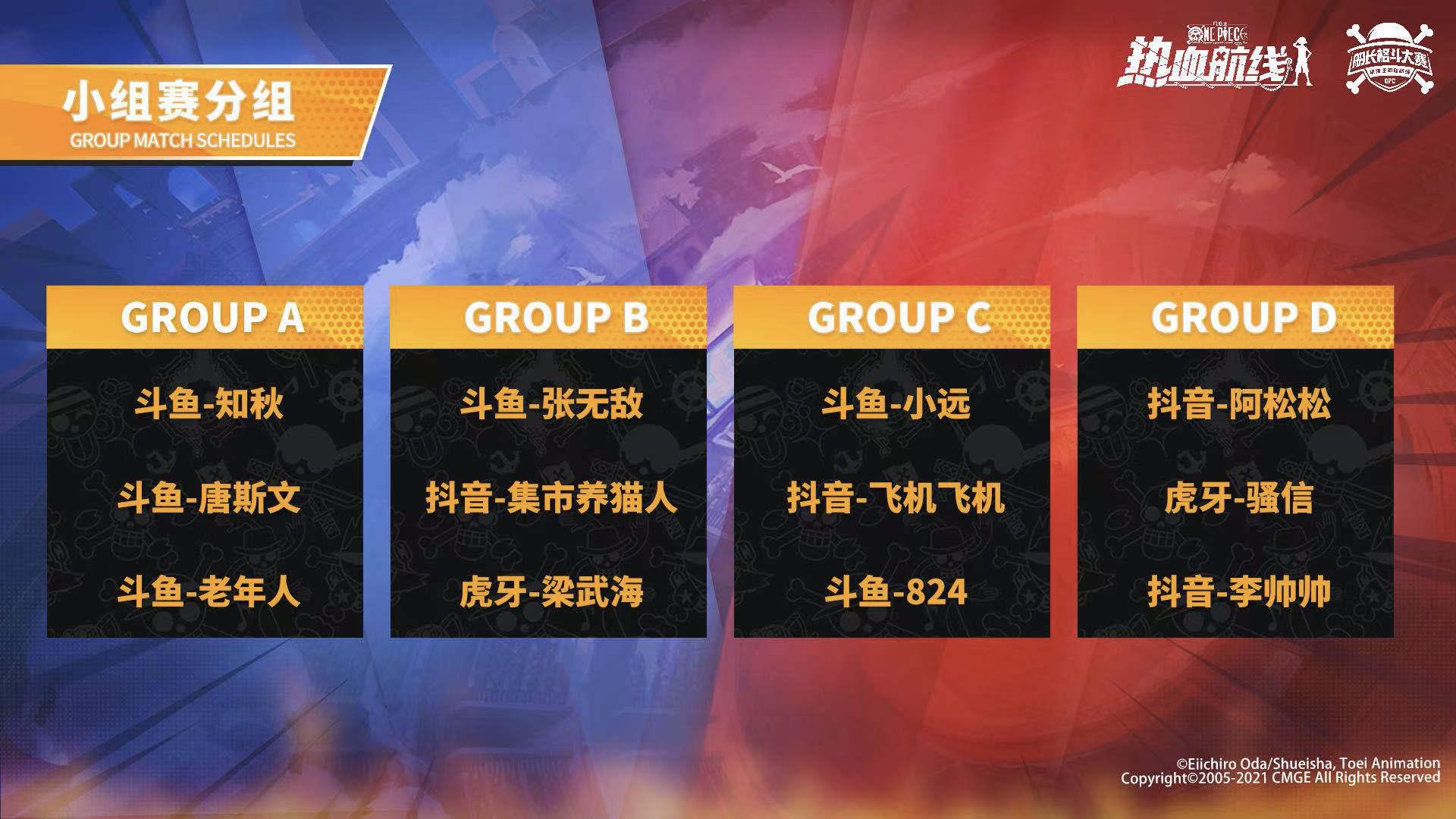 s1船长格斗大赛淘汰赛,s1船长格斗大赛第一名