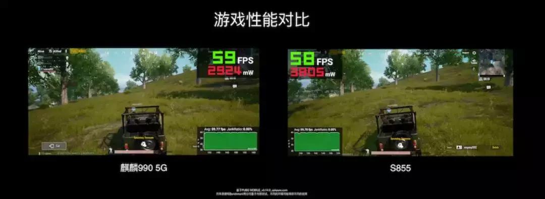 华为麒麟990和荣耀30,gpu对标英伟达a100