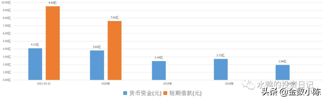 道道全002852,002852道道全股票分析