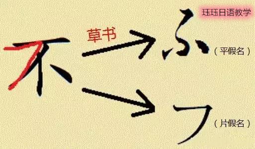 日语入门学习简单吗,日语入门学习日语发音