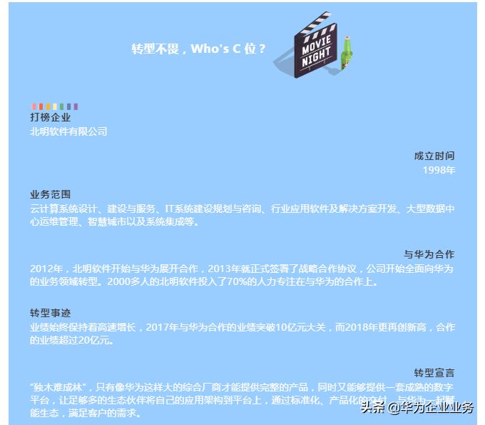 转型不畏|逆势增长100%,北明软件做好了哪两件事?
