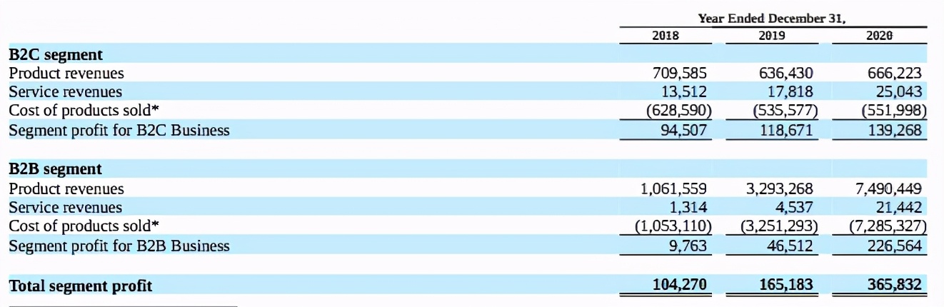 “1药网”处方药销售审核形同虚设促销文案或涉嫌违规