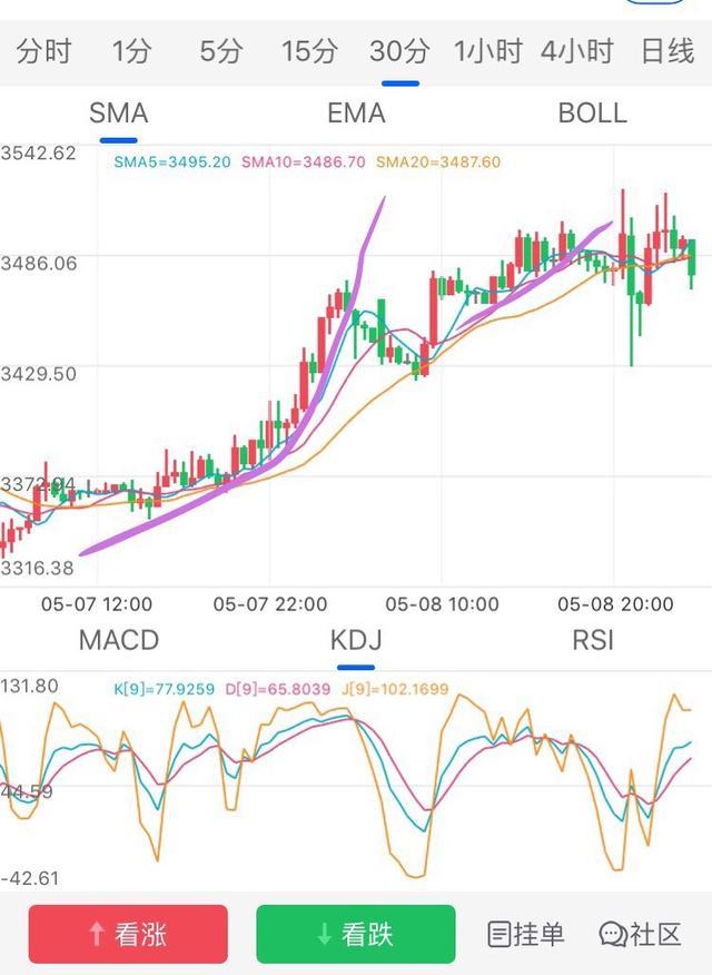还在为没有业绩苦恼吗,还在为没有好的货源而发愁吗