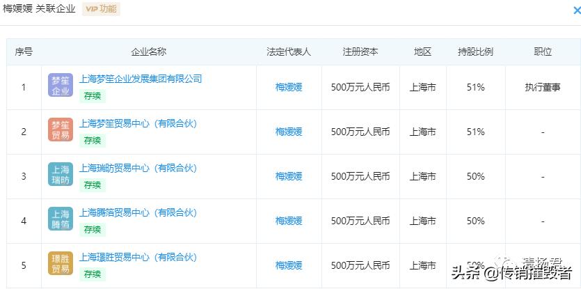 梦笙产品涉嫌虚假宣传代理模式效仿森米涉嫌传销