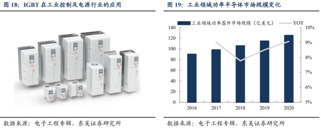 斯达半导是新能源还是半导体,深度分析斯达半导体
