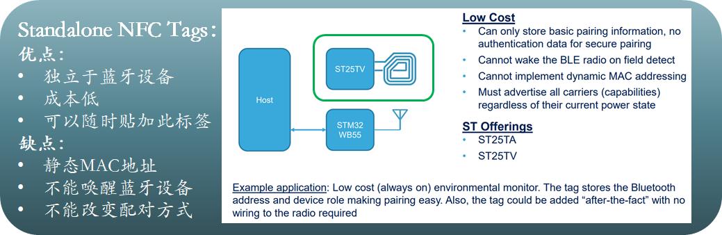 蓝牙nfc如何连接电动车,蓝牙nfc通讯模块整机功能测试
