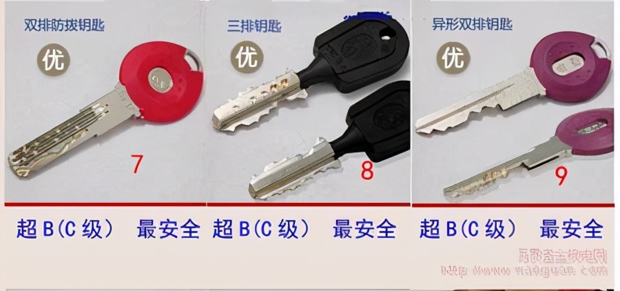 智能门锁怎么区分半导体,智能门锁怎样区分好坏价格