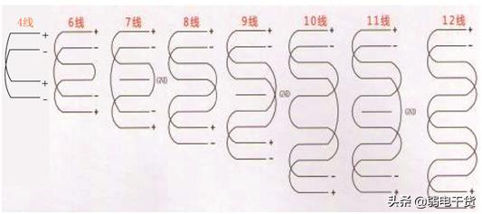 电子围栏入门基础知识,电子围栏系统知识大全