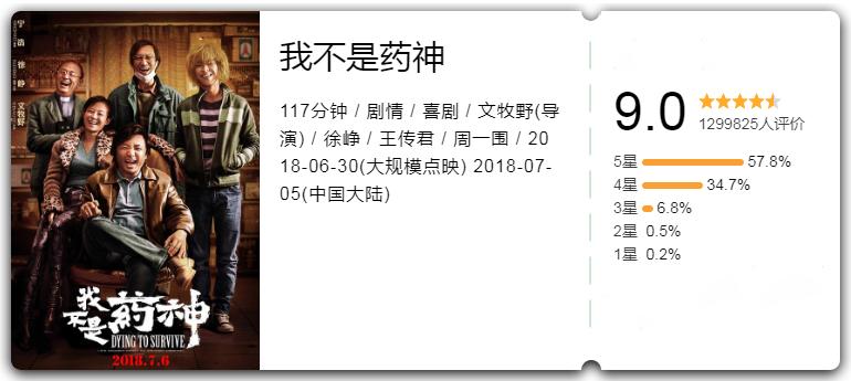 值得重温的十大冷门佳片1995年篇,近十年十部公认最好看的电影