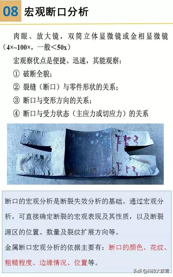 材料裂纹与断口分析,断口形貌分析