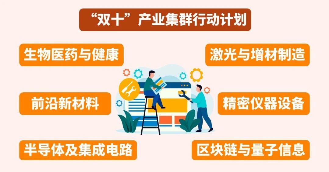 创新创业工作疫情防控规定,关于疫情防控的创新方案